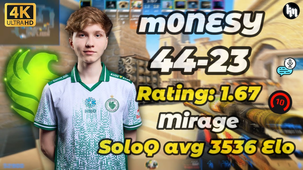 m0NESY (44-23) SoloQ avg3536 Elo (Mirage) | Jan 16, 2026 #cs2 #m0nesy