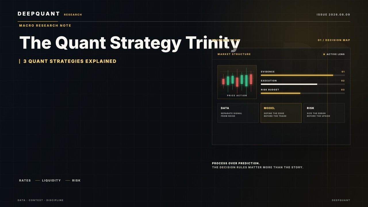CTA vs Cross-Sectional vs Statistical Arbitrage: The 3 Core Quant Strategies Explained