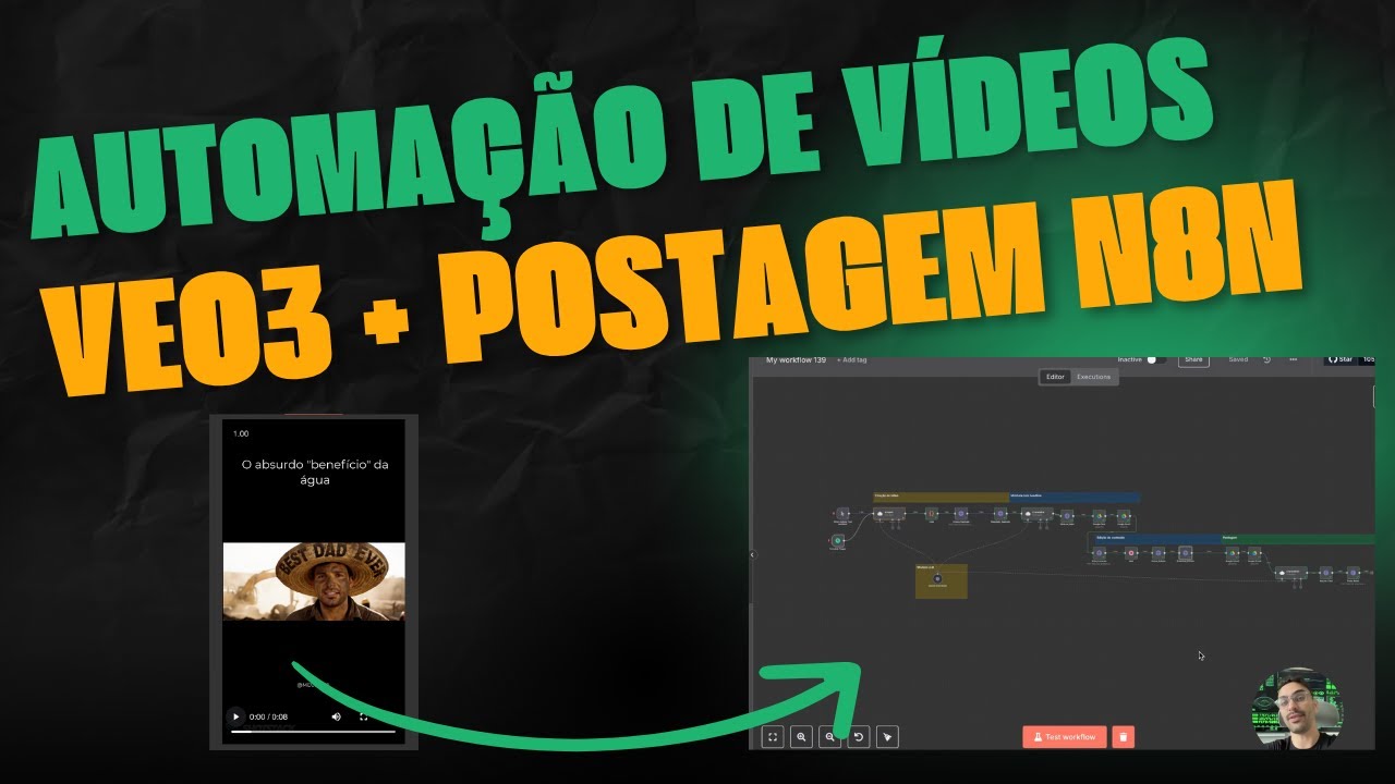 Automação que cria vídeos VEO3 com N8N coloca moldura e posta em várias redes sociais no AUTOMÁTICO