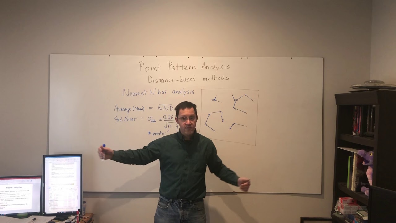 Point pattern analysis: distance based techniques