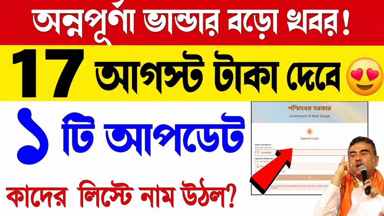 Annapurna Bhandar New Update | Annapurna Yojana Status Check | Annapurna Bhandar New Update Today