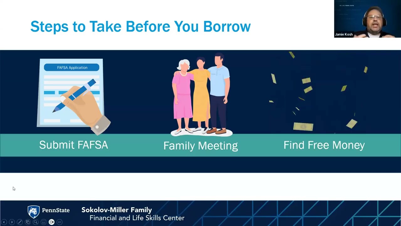 Student Loans: Borrowing, Repayment, and Forgiveness | Spring 2025
