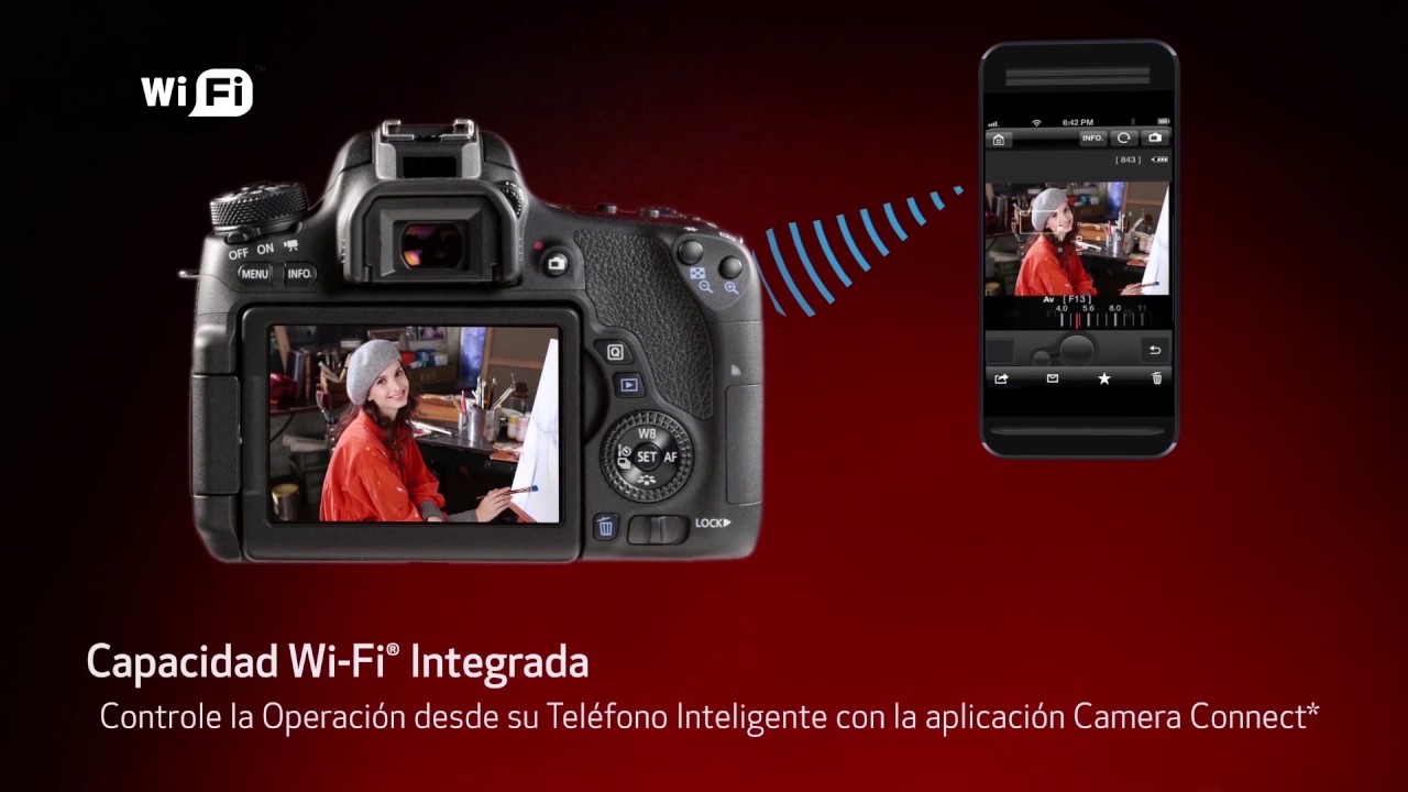 Canon T6s