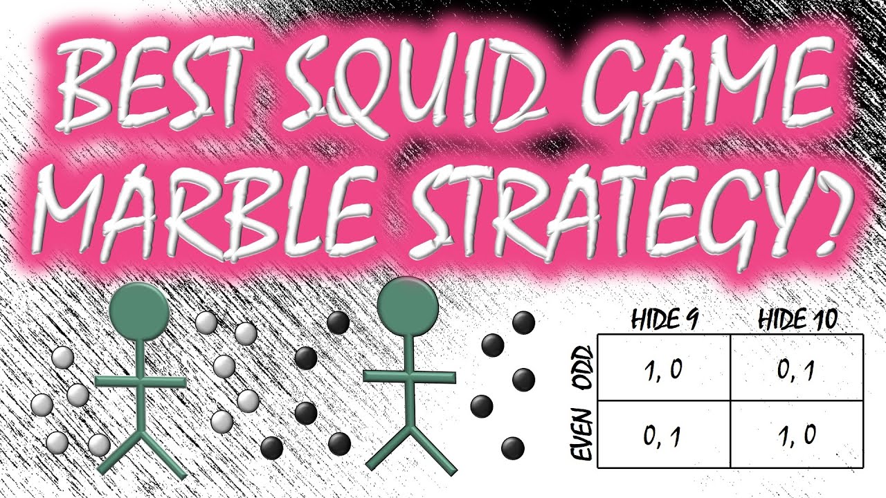 Game Theory Solution to 