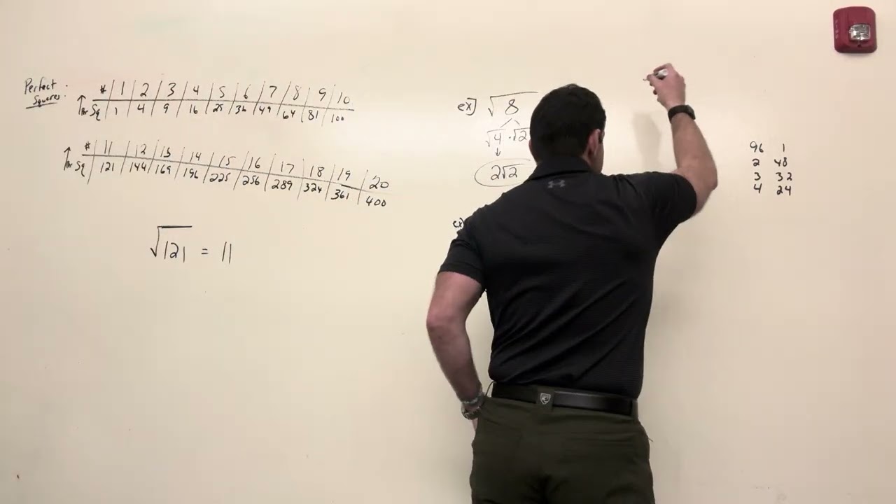 Algebra 2: Simplifying Square roots