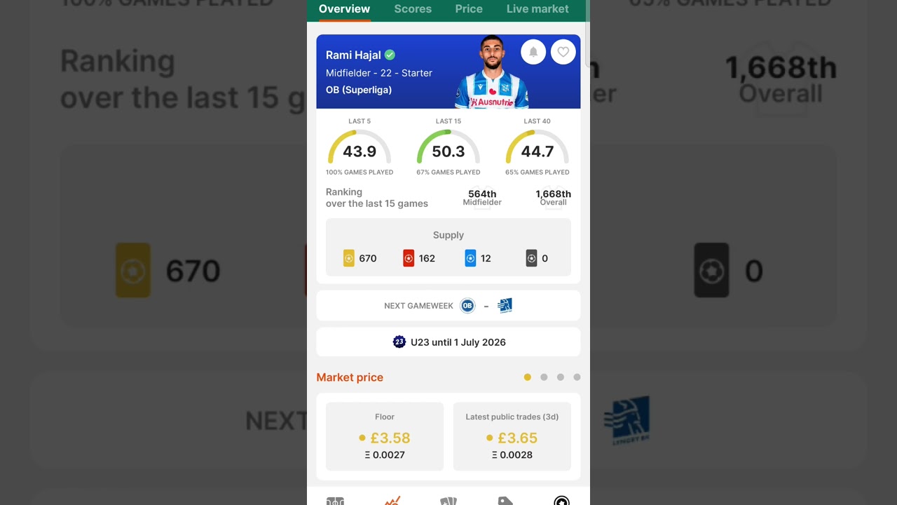 Gamweek 411 Best Cheap Under &pound;10 Sorare Picks