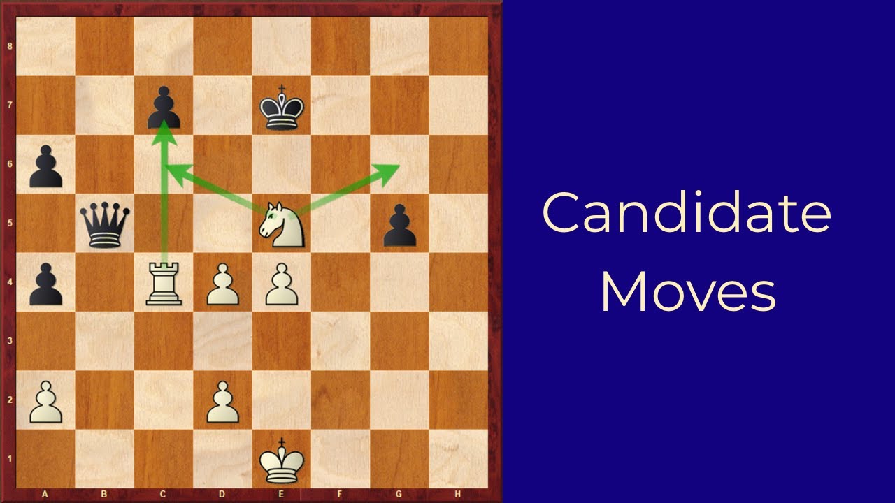 How to calculate in Chess