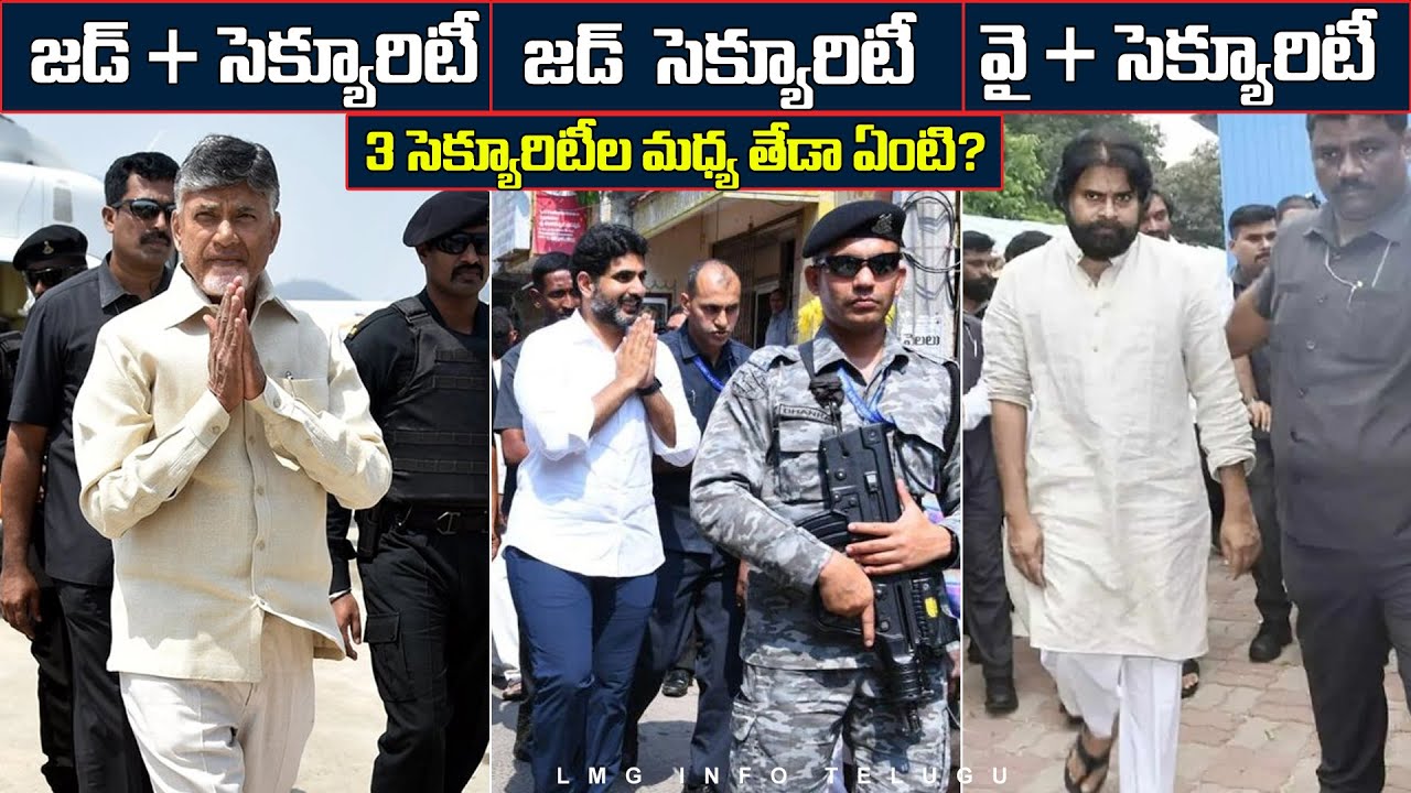 What Is SPG, Z+, Z, Y+, Y, X Security In India | Types Of VIP Security In India | LMG Info Telugu