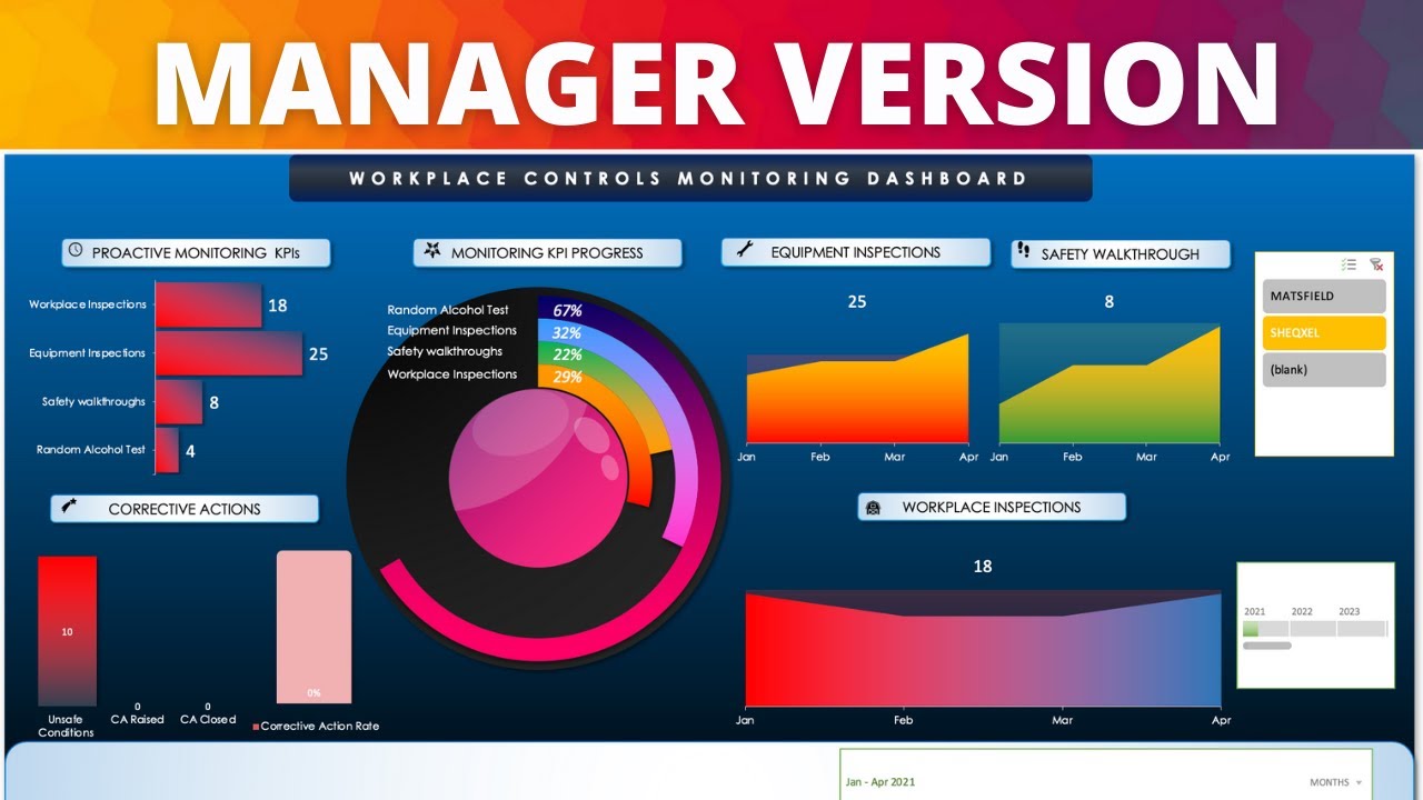 Generating Monthly, Quarterly and Yearly HSE Report with New Manager Version