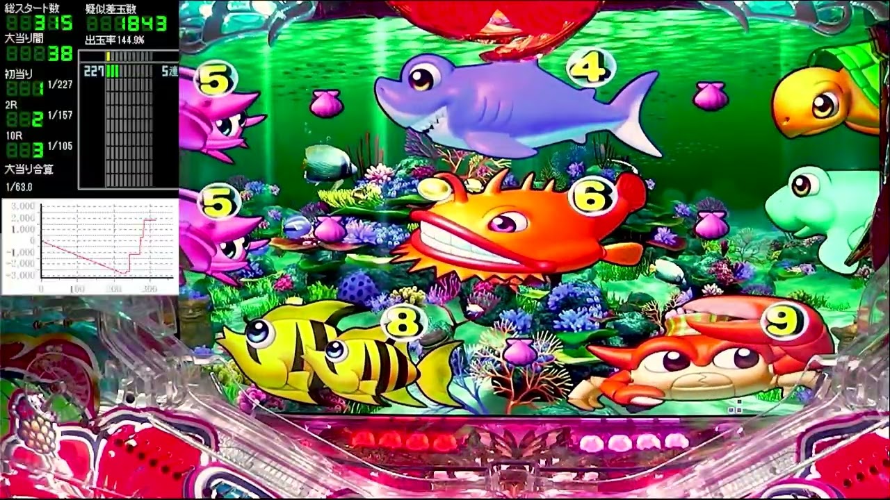 Pスーパー海物語IN沖縄5【沖海5】パチンコライブ配信 海物語ライブ生配信 こあげホール実践実機配信 『こあげ 854 海物語Live』