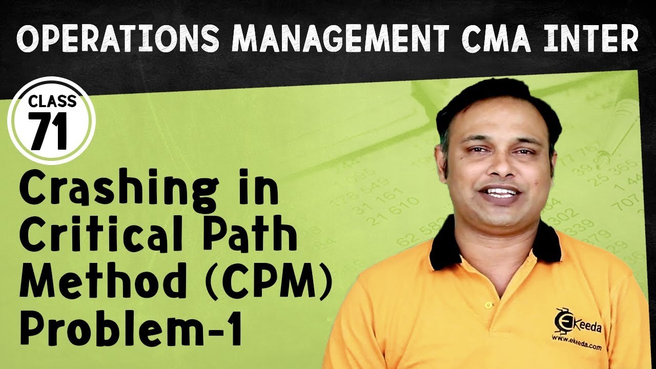 Crashing in Critical Path Method (CPM) - Problem 1 - Operations Management