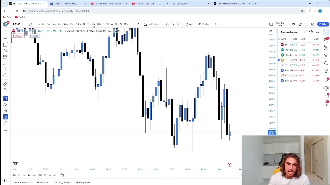 03/22/2024 Trade Recap