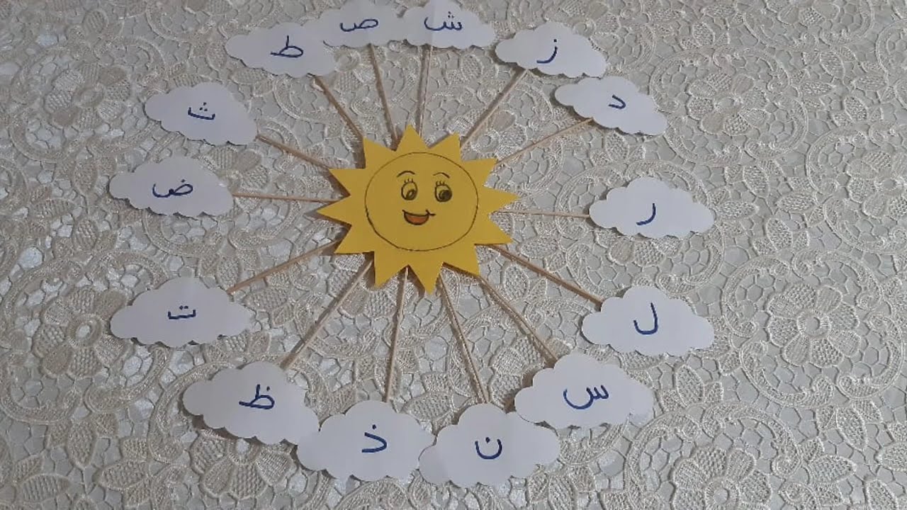 الحروف  الشمسية و الحروف  القمرية