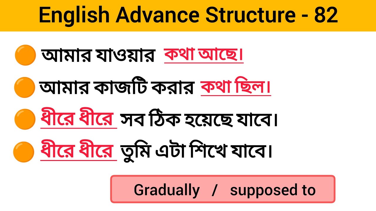 English Structure Class - 82 || Advance English practice || @LearningTubee