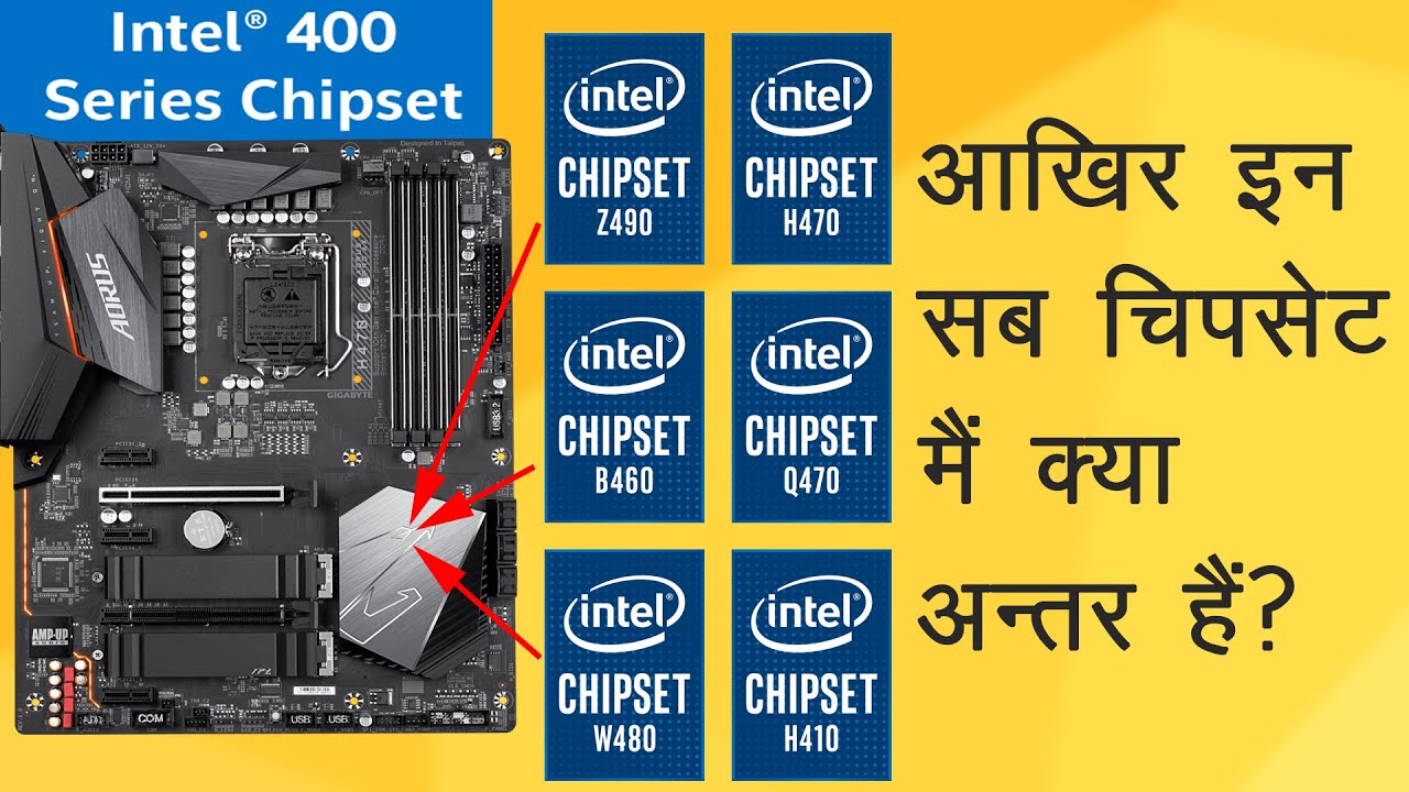 Intel 400 Series Chipset explained in Hindi| Difference between intel H, B, Z, Q, W series chipset