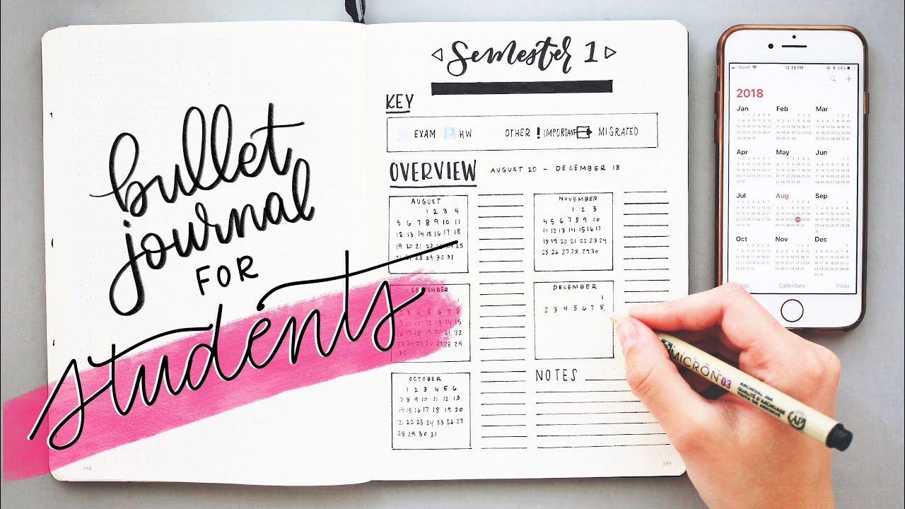 *Bomb* Bullet Journal Spreads for College Students! | Back to School Planning