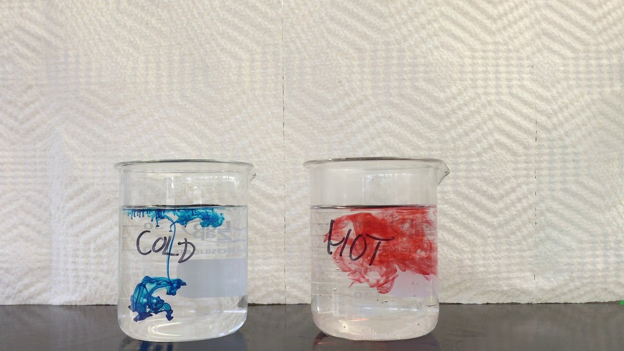 Demonstration - Hot & Cold Diffusion