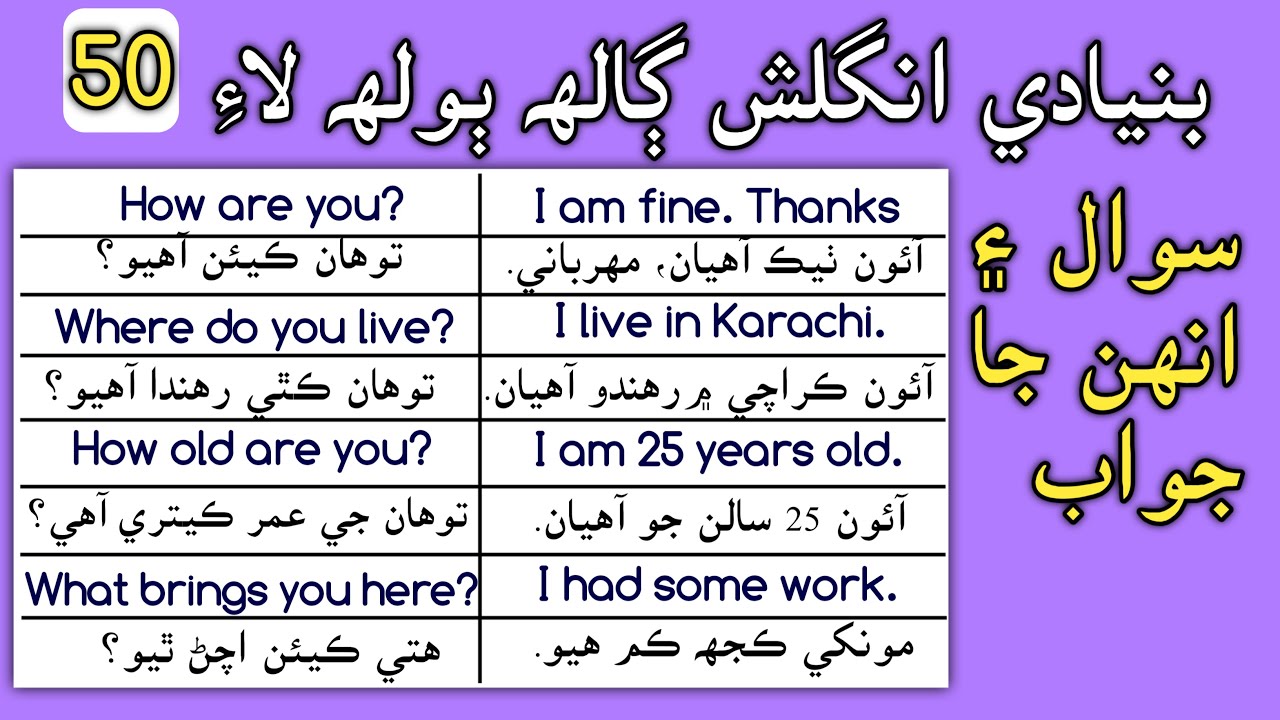 50 Questions and Answers for daily conversation with Sindhi Translation| English in Sindhi