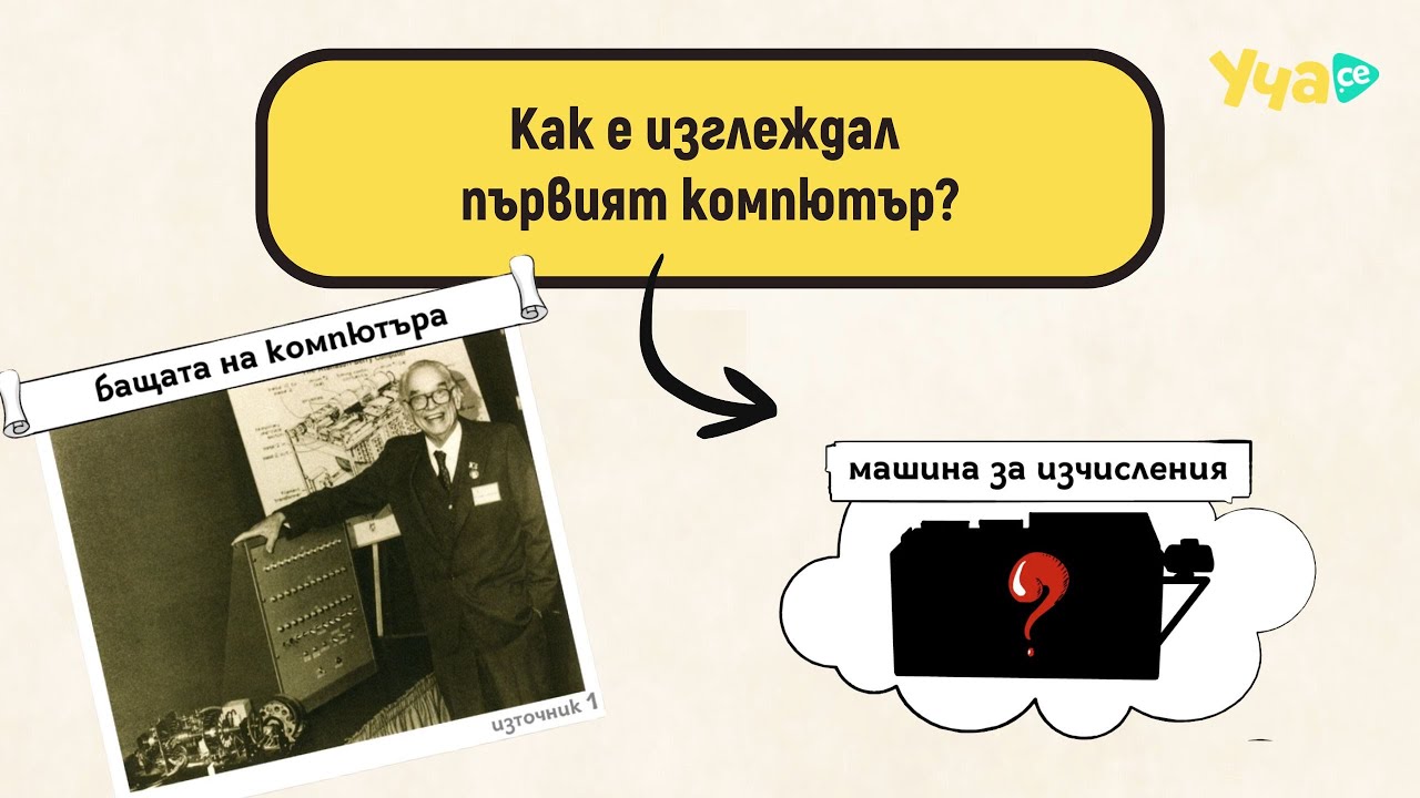Как е изглеждал първият компютър?
