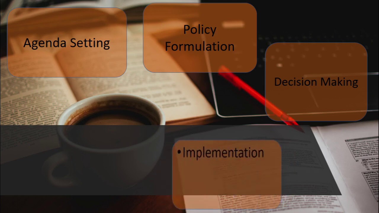 The Public Policy Cafe: The Policy Making Process