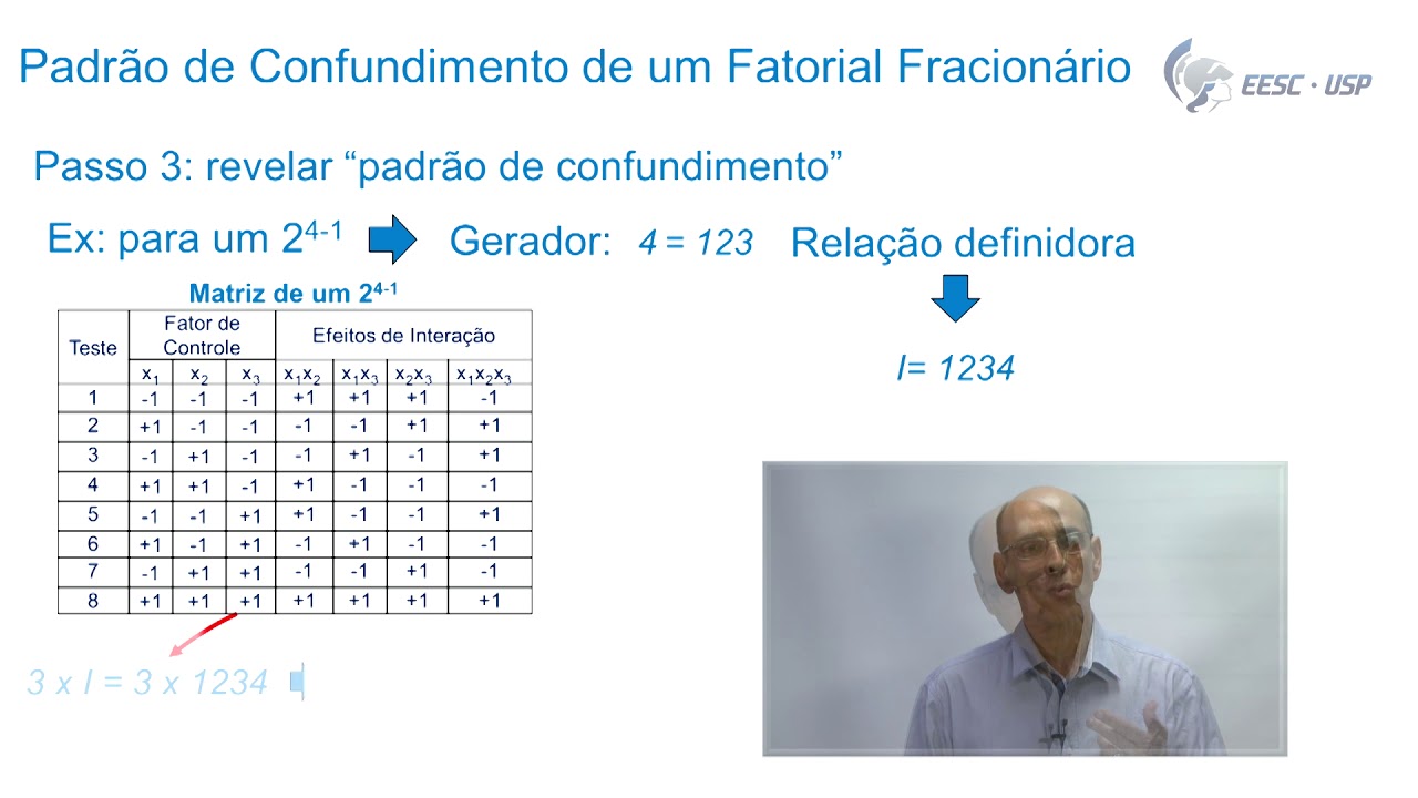 Vídeo aula 27 - Fatorial Fracionário -  Padrão de Confundimento