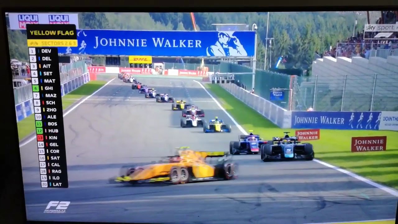 F2 Terribile incidente a SPA -  Anthoine Hubert