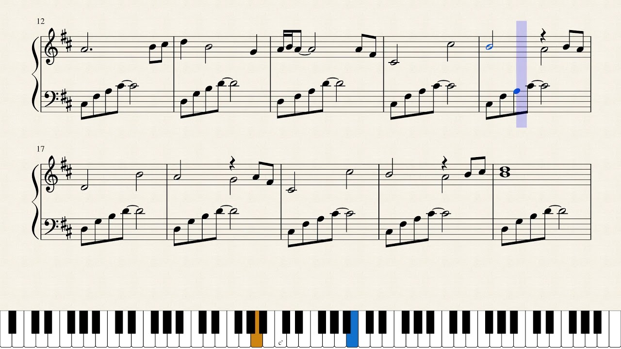 Final Fantasy VII OST : Aerith's Theme Piano Sheet