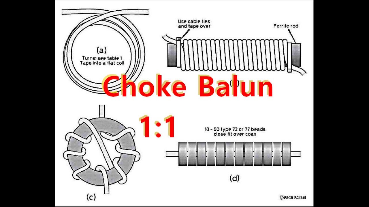 Budujemy choke balun! - Ugly balun! ale trochę ładniejszy
