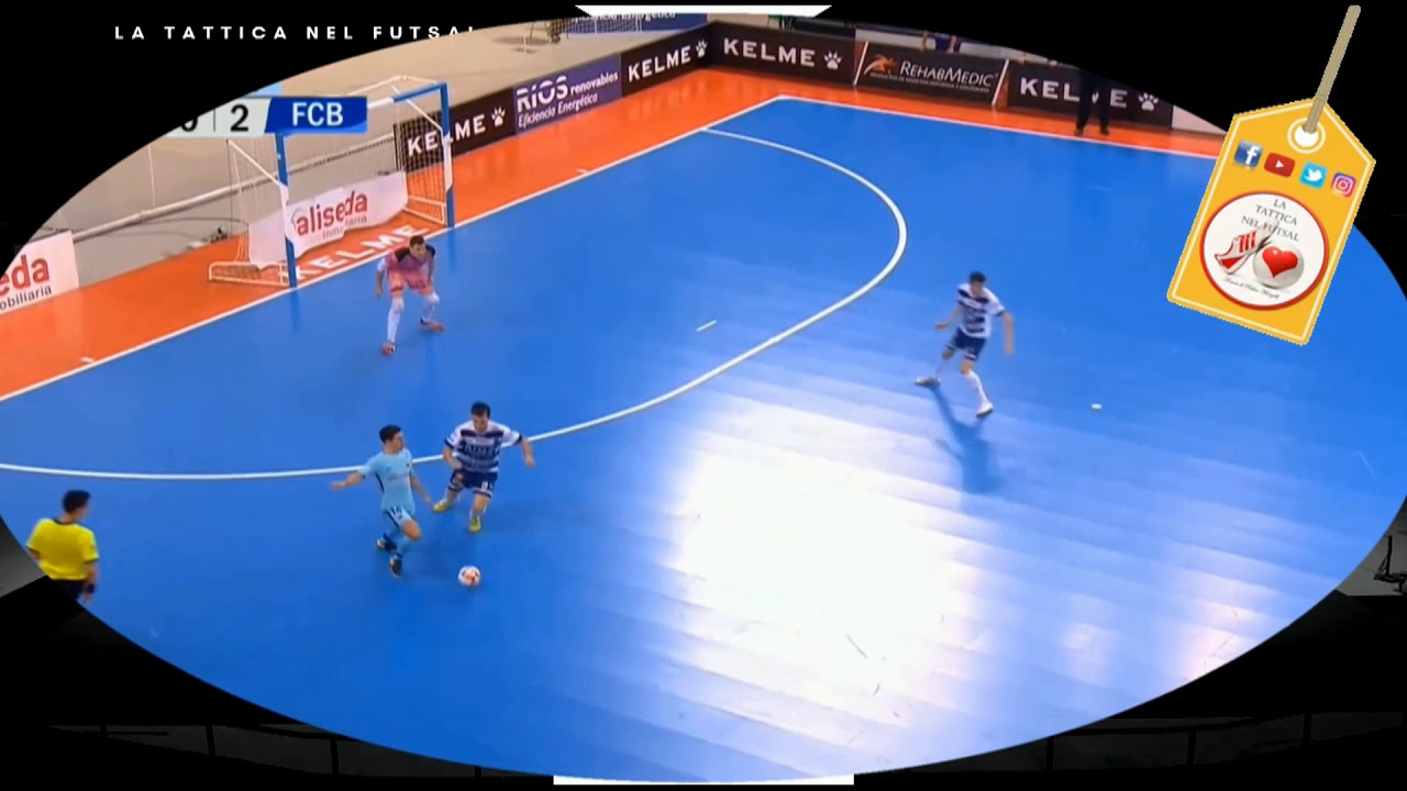 Futsal 4-0: la diagonale nella rotazione col centrale fisso