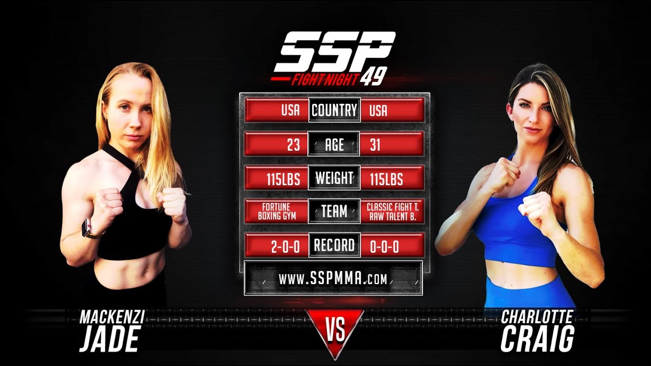 Mackenzi Jade vs Charlotte Craig - SSP 49