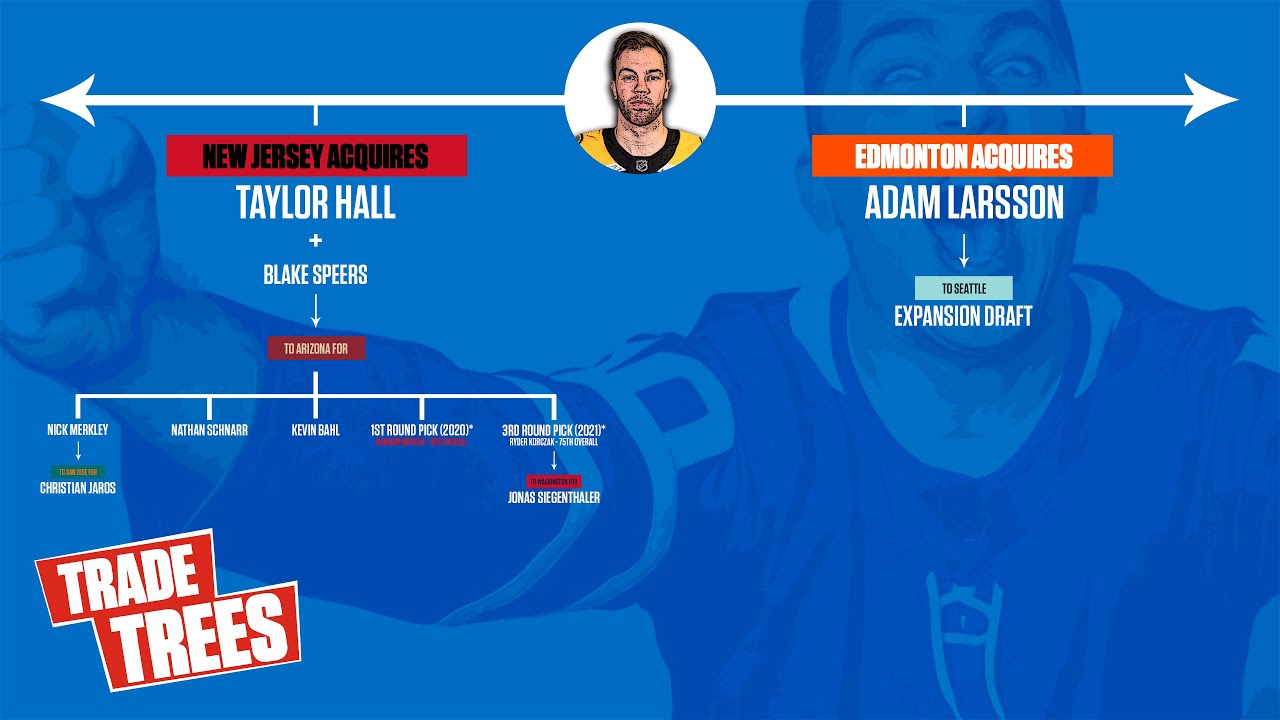 How The Taylor Hall For Adam Larsson Trade Is Still Evolving Today | NHL Trade Trees