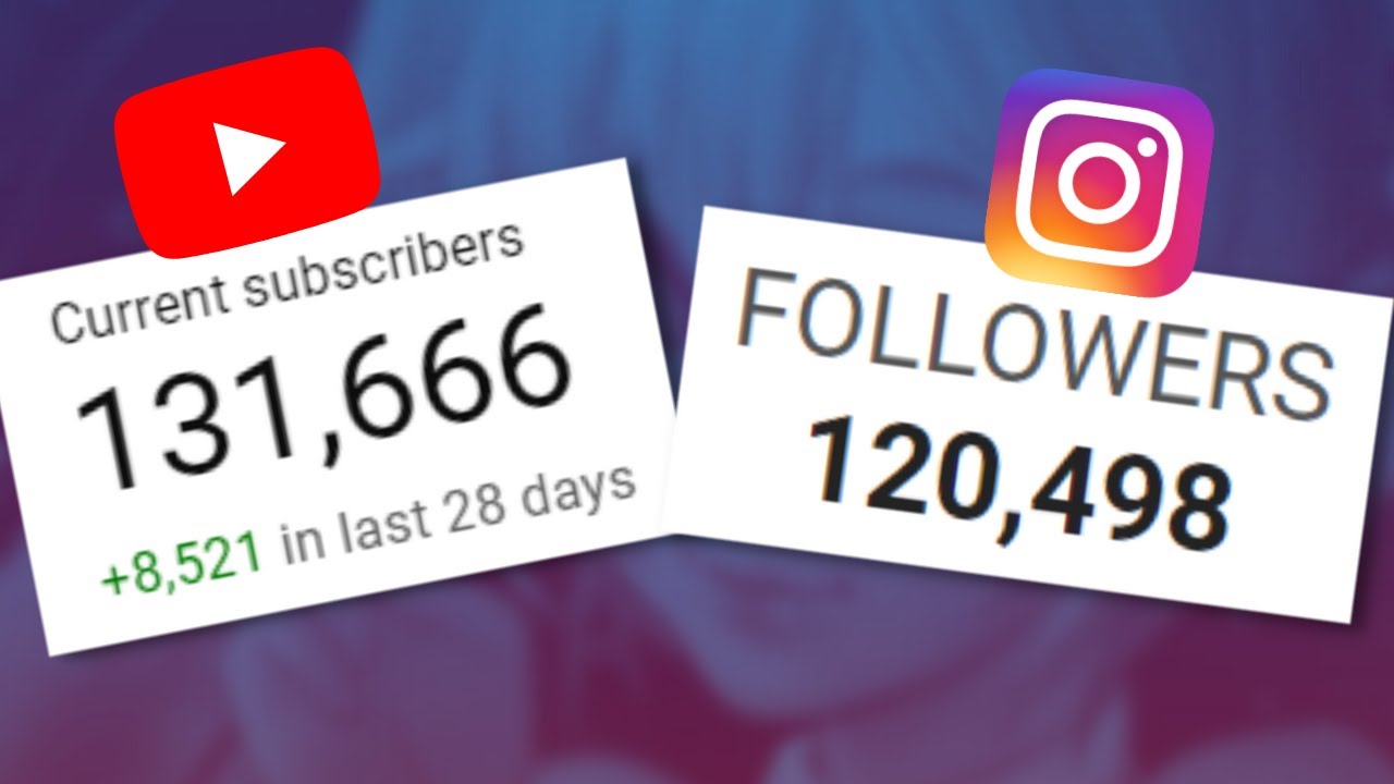 How I Gain 500 Followers a Day as an Artist (My Social Media Strategy)