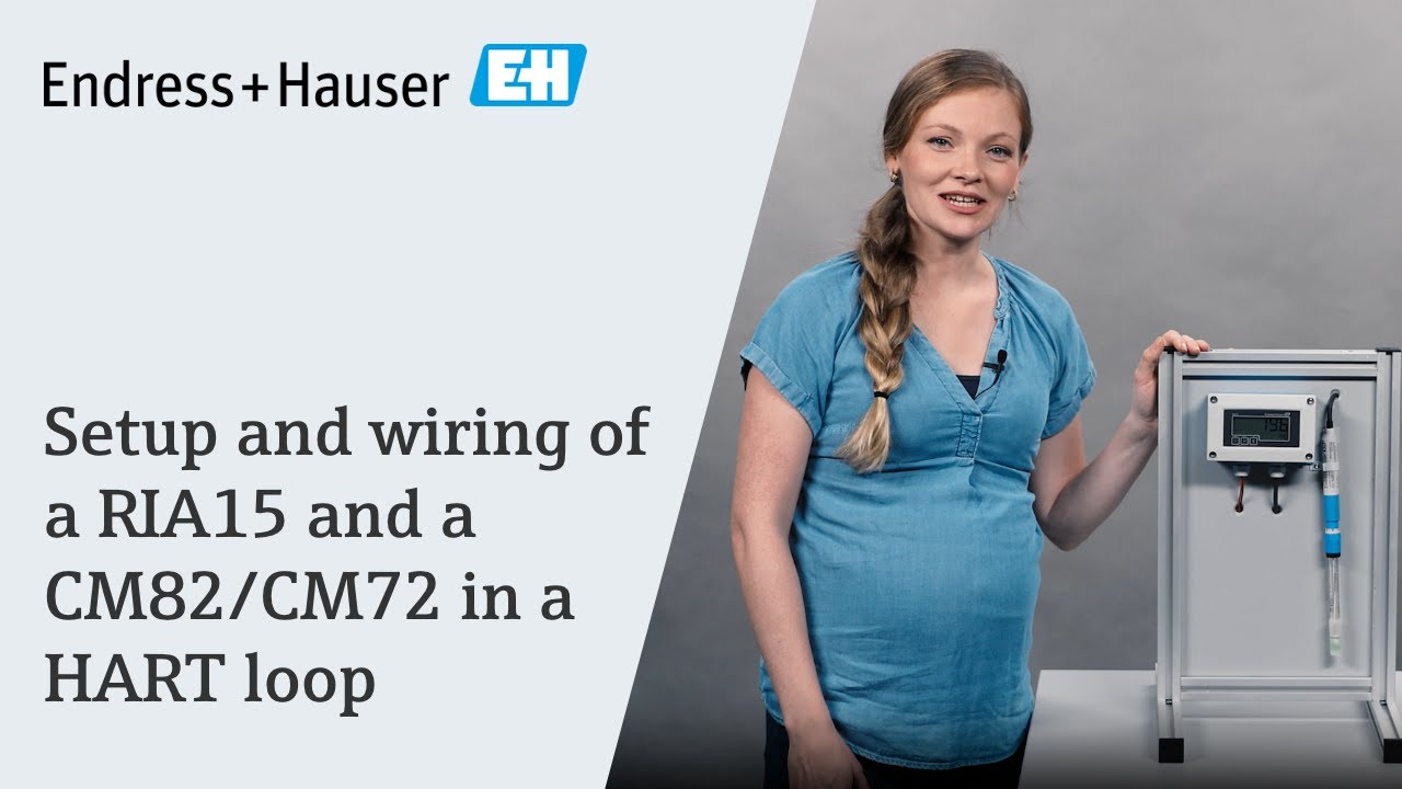 Liquiline Compact CM72/CM82 | Commissioning | RIA15 process indicator in HART loop