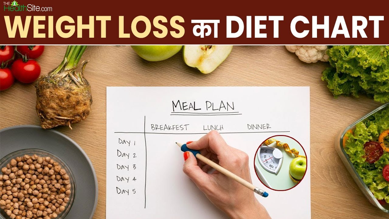 Weight Control करने के लिए Daily Routine में आजमाएं ये Diet Chart