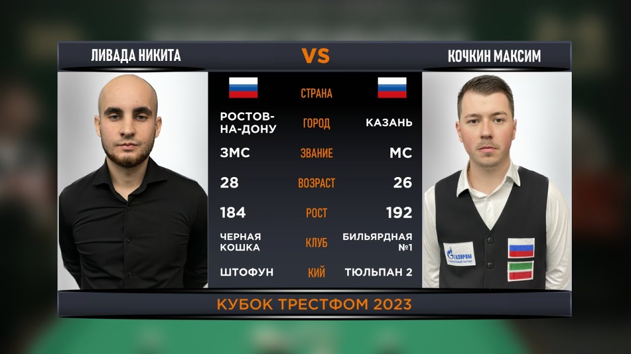 1/2 ФИНАЛА | ЛИВАДА НИКИТА V КОЧКИН МАКСИМ | КУБОК ТРЕСТФОМ 2023