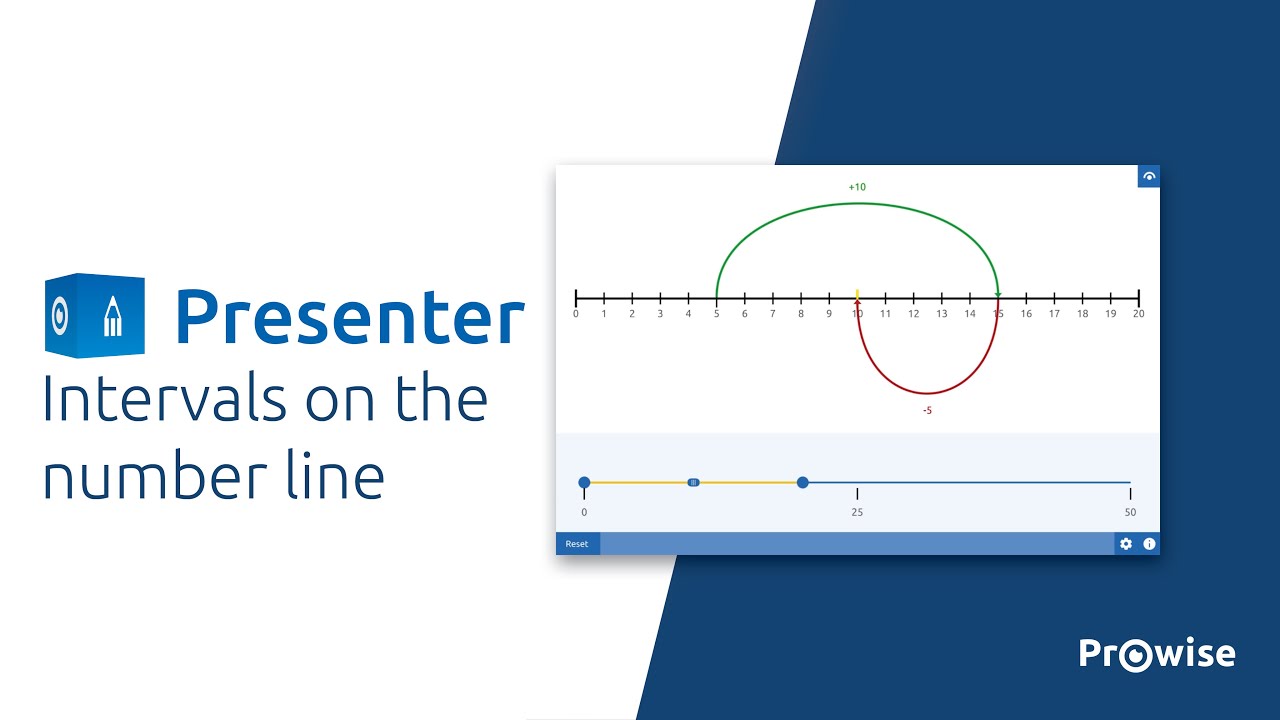 This is how you use the Intervals on the number line tool in Prowise Presenter