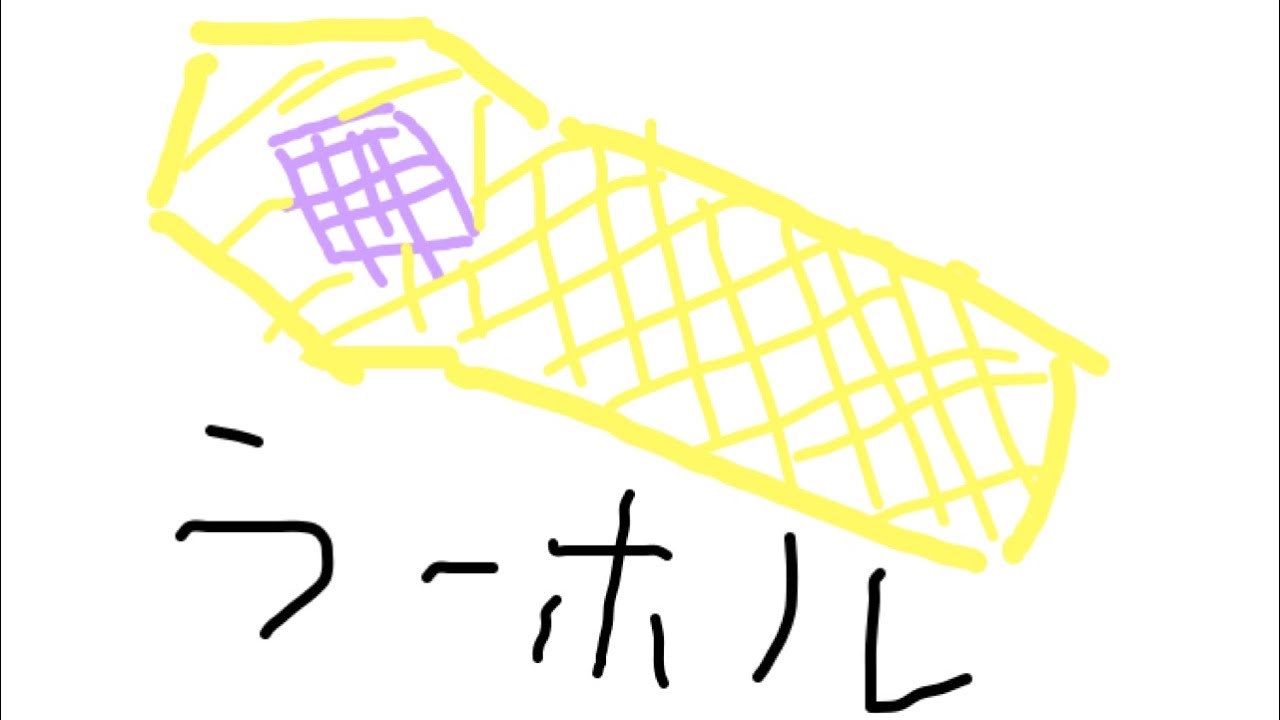 ブラキ炭鉱 真名ラーホルアクティ視点 【MHXX】