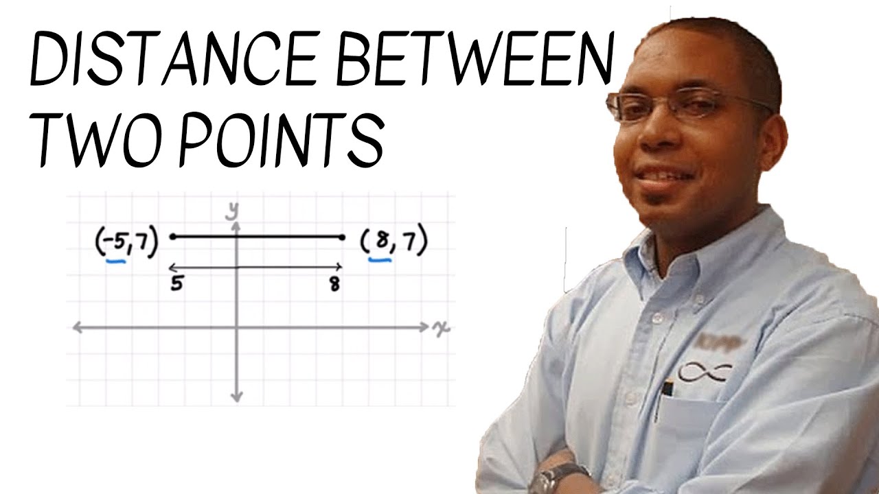 6.NS.8 / 6.G.3 - Find the Distance Between Two Points