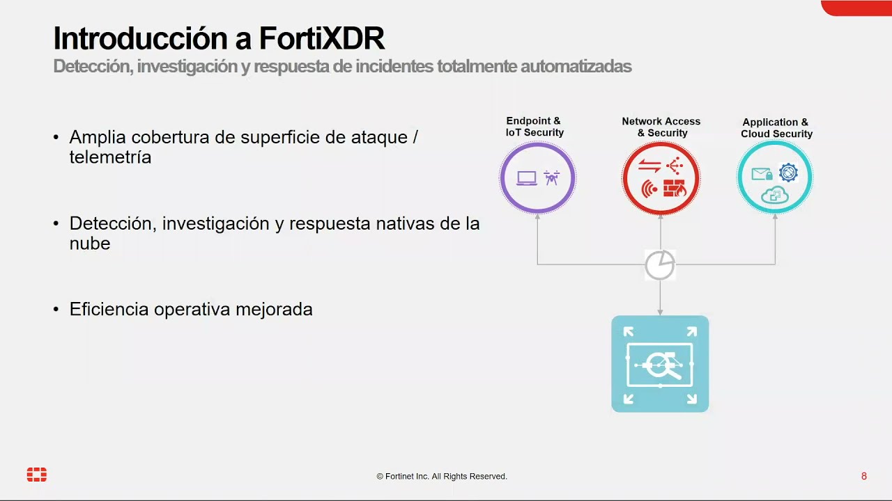 Creación de estrategias de seguridad para endpoints en la era de trabajo remoto. FortiEDR y FortiXDR