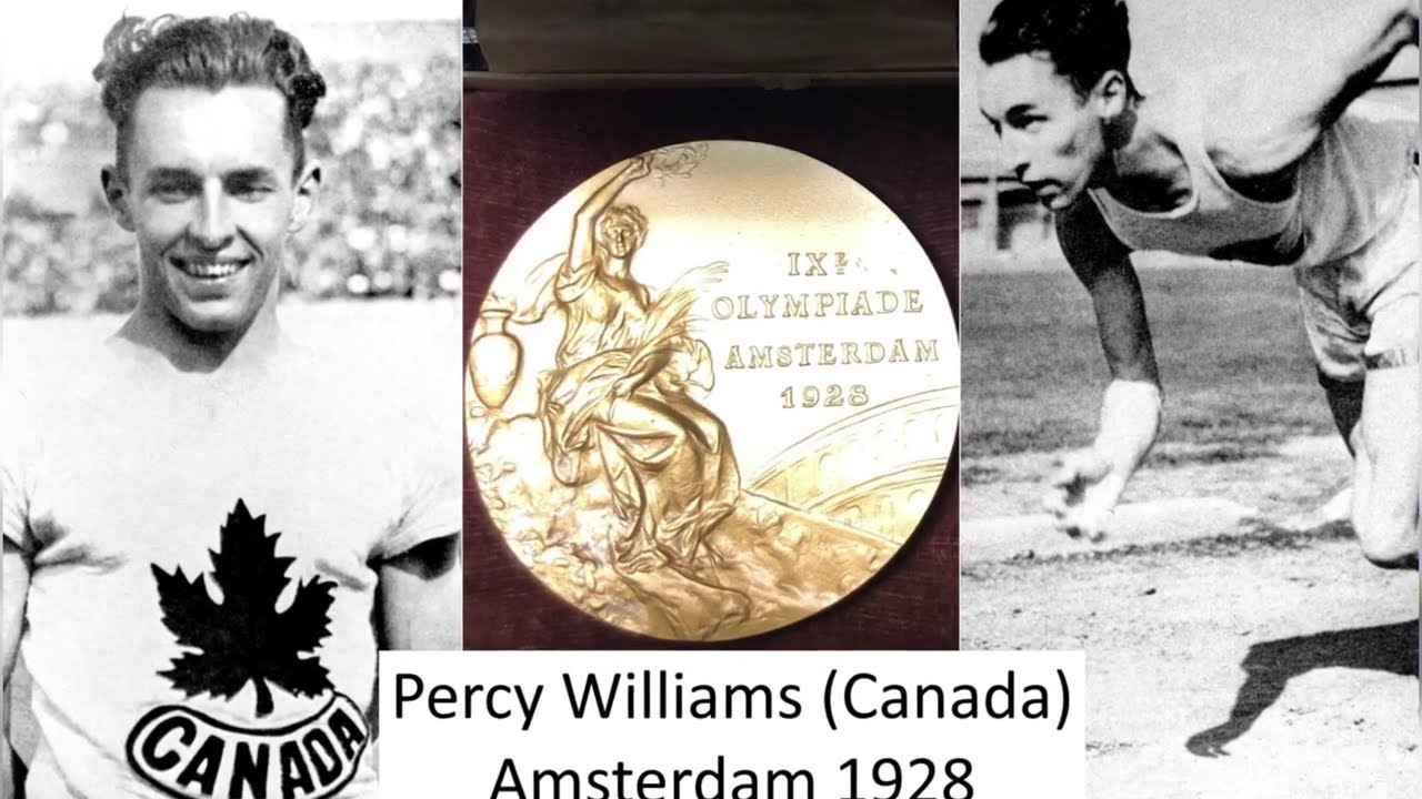 Olympics men's 100m winners (1896-2024)
