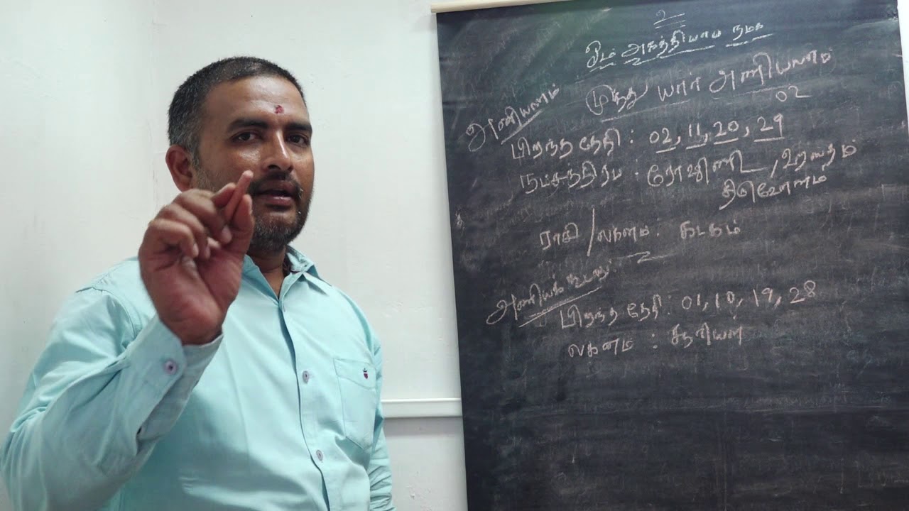 முத்து அணிவதால் கிடைக்கும் நன்மைகள் - யார் முத்து அணியலாம் |
Muthu stones,Raasi kal,Mothiram