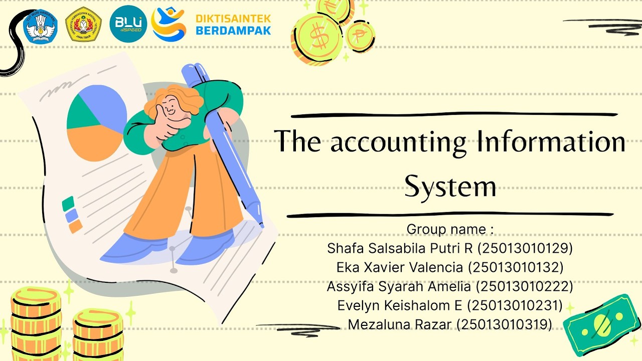 PRESENTATION01 INTERMEDIATE ACCOUNTING 1   I   KELOMPOK C
