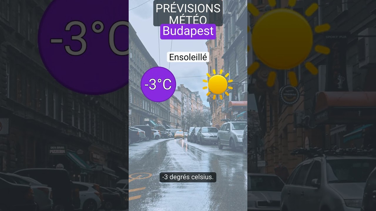 Budapest : à savoir 19 janvier 2026 → Ensoleillé, -3°C, vent 10 km/h