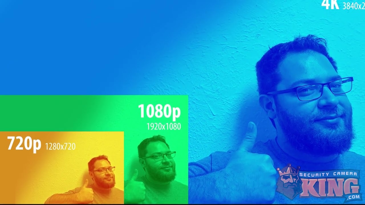 How to Change the Display Resolution Settings