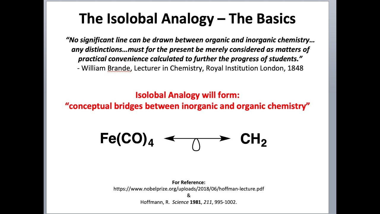 Lecture 1-8:  The Isolobal Analogy