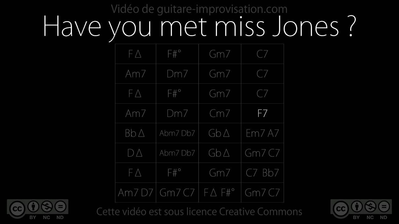 Have you met Miss Jones : Backing Track
