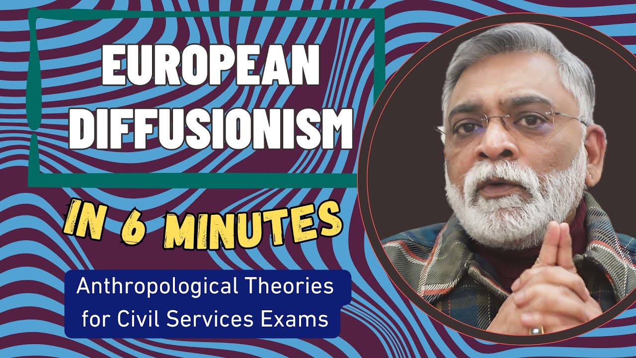 European Diffusionism Explained in 6 Minutes | Anthropological Theories Revision