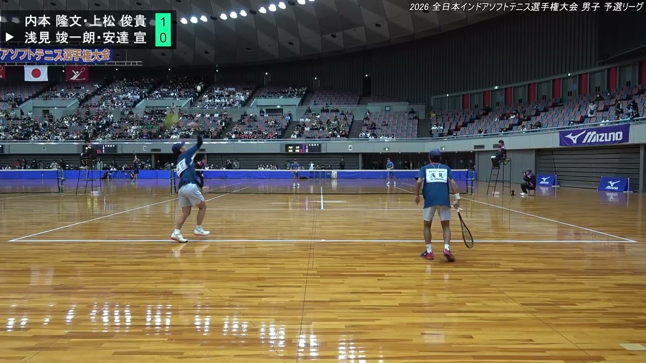 2026年 全日本インドア ソフトテニス選手権大会 男子 Cブロック 内本隆文・上松俊貴（ＮＴＴ西日本）対 浅見竣一朗・安達宣（早稲田大学）