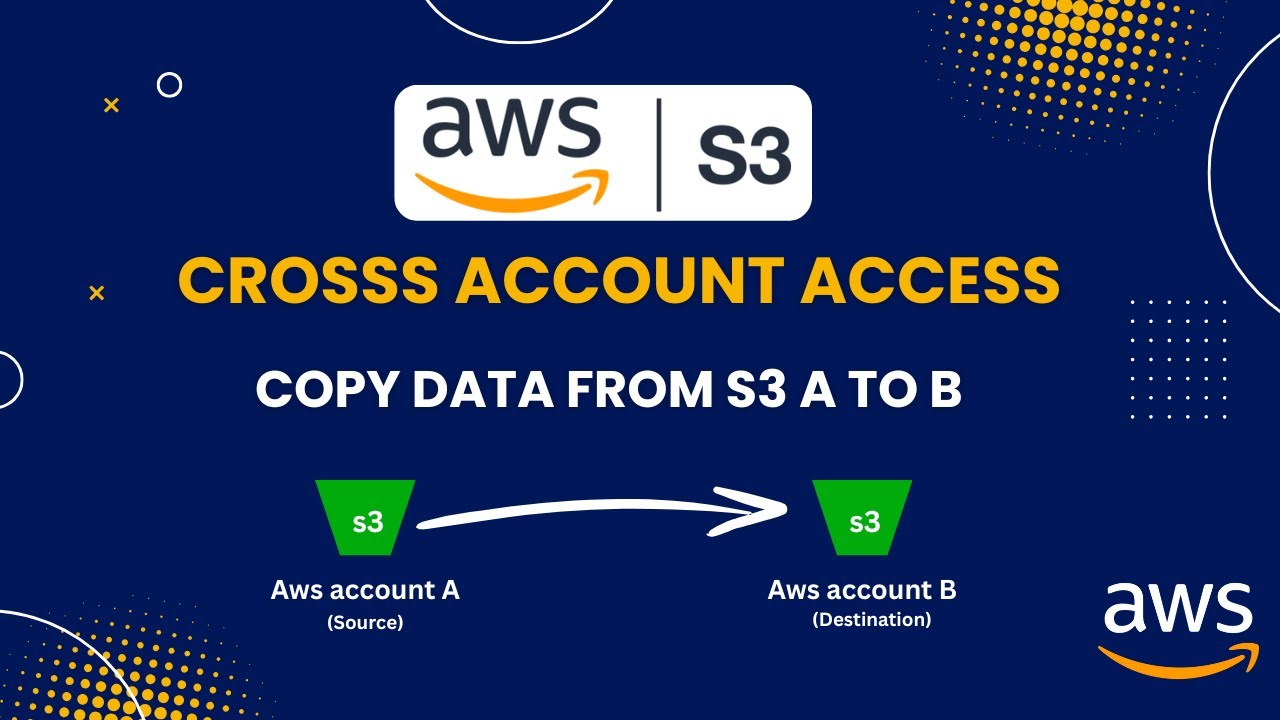 How Copy S3 Bucket Data From Account A to Account B | AWS Cross-Account Access Tutorial | Hindi Urdu