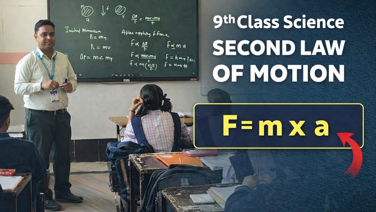 Newton’s Second Law of Motion – F = ma (Class Explanation)